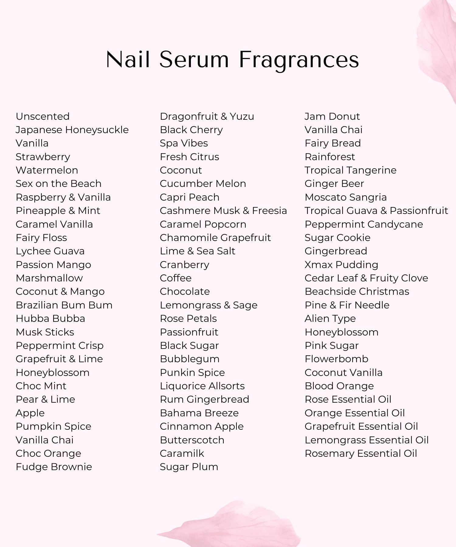 Bulk Nail Serum Formula - Organic & Vegan